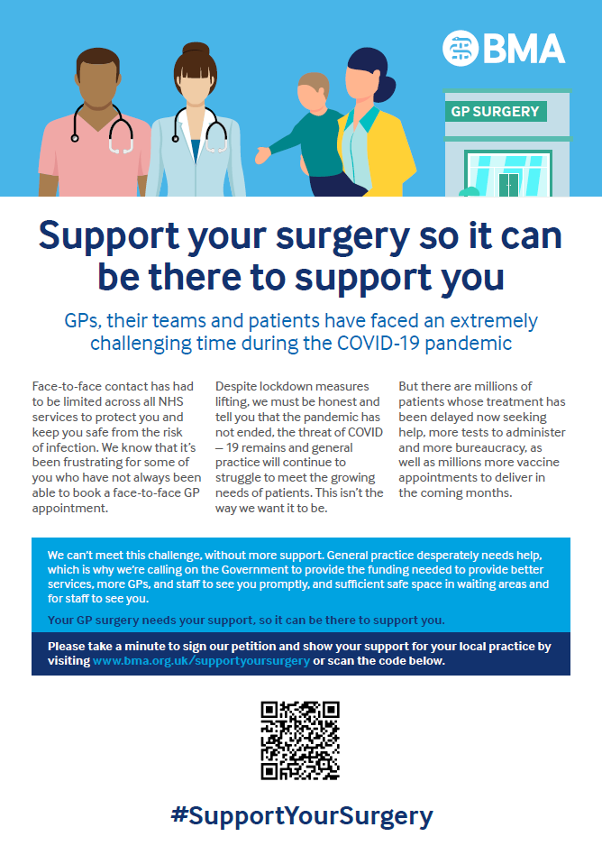 Support Your Surgery